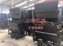 点击查看详细信息<br>标题：矿用车系列 阅读次数：1266
